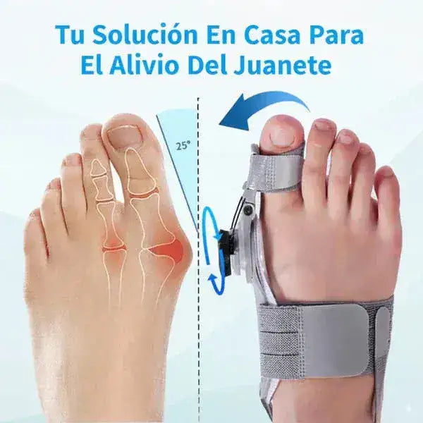 Juanetflex®️| Corrector Avanzado para juanete